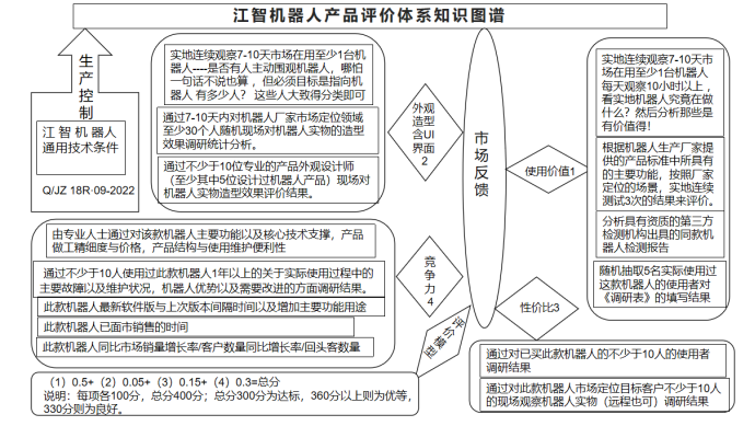 30c3b10a-467c-11f0-986f-92fbcf53809c.png