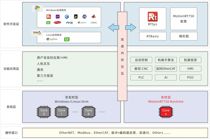 wKgZO2hI6iaAIaX-AAMocAUBXi8669.png