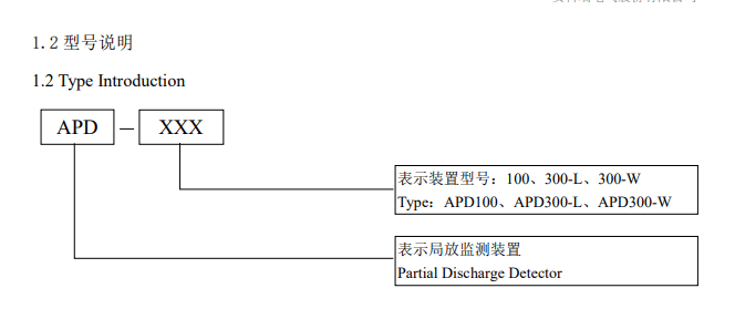電力系統隱形衛士升級！安科瑞APD系列局放監測能力再突破