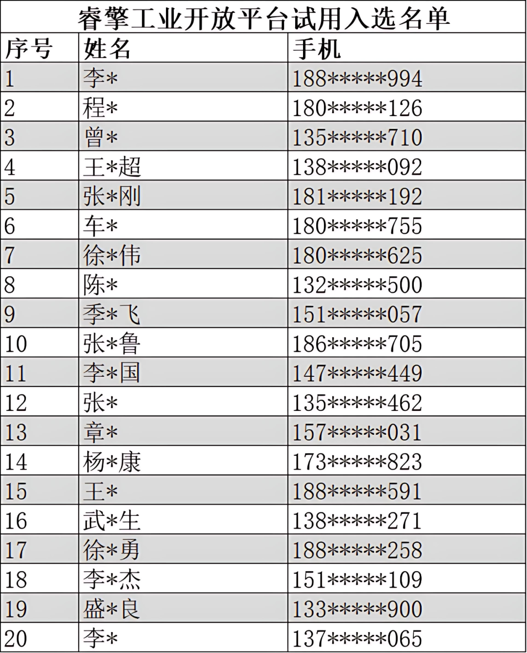 336d9d18-46a3-11f0-986f-92fbcf53809c.png