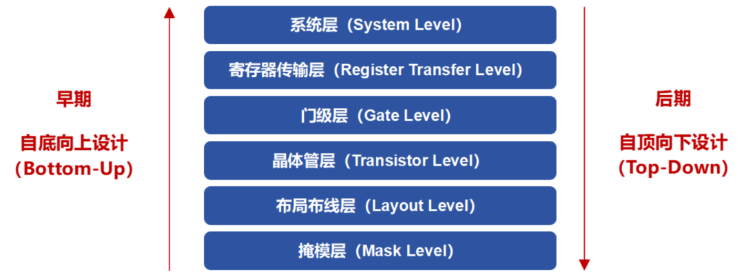 d2a14a02-467a-11f0-986f-92fbcf53809c.png