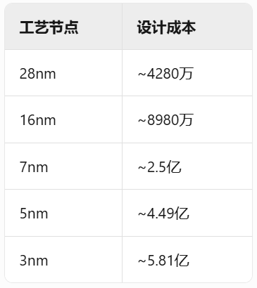 d314b8fc-467a-11f0-986f-92fbcf53809c.png