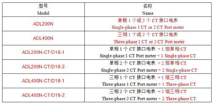 wKgZO2hJJEGAP6jNAABSildpcl8898.png