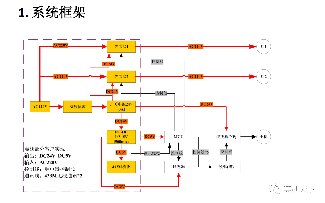 73fba5de-4692-11f0-986f-92fbcf53809c.png