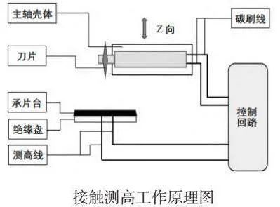 56a096da-46a5-11f0-986f-92fbcf53809c.jpg
