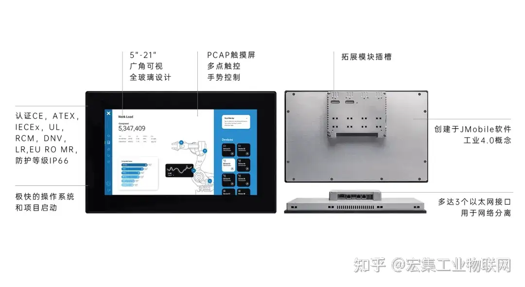 工業(yè)自動<b class='flag-5'>化</b>的未來已來:<b class='flag-5'>邊緣</b><b class='flag-5'>計算</b>如何成為新增長引擎?
