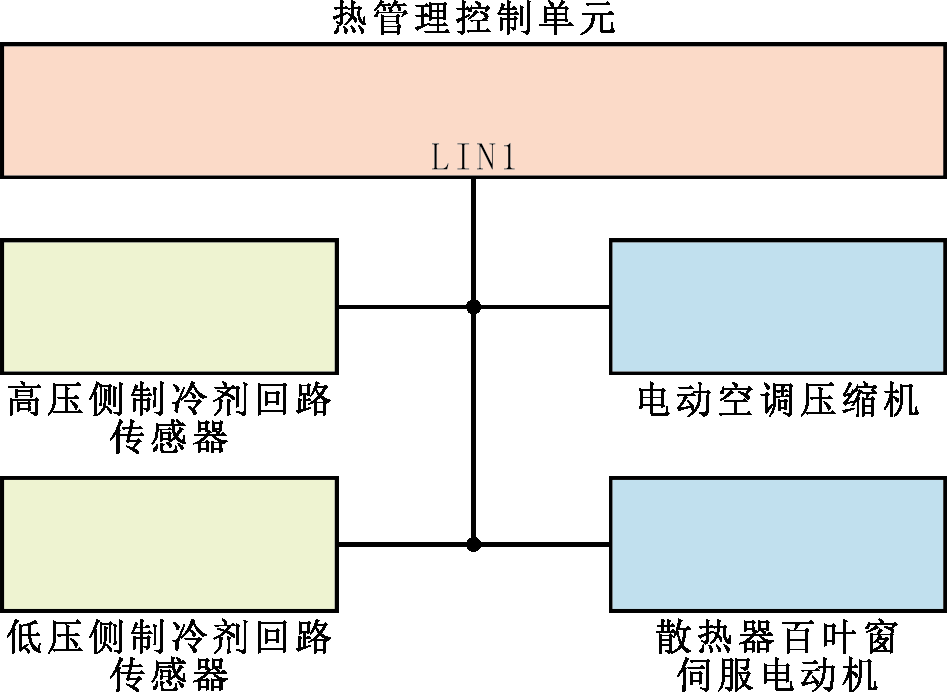 f824db36-473d-11f0-986f-92fbcf53809c.png