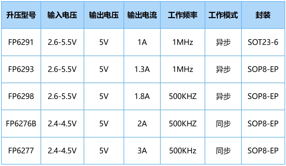 20cf309c-4741-11f0-986f-92fbcf53809c.png