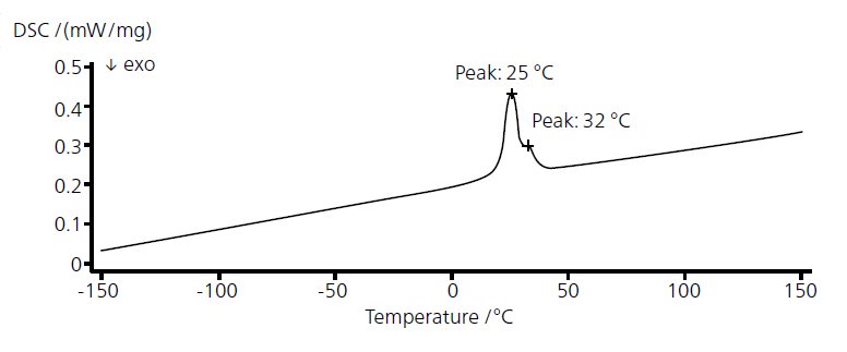3aae7154-4754-11f0-986f-92fbcf53809c.png