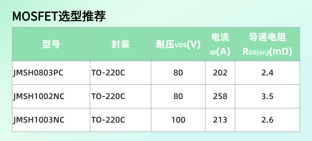 f0f3200a-468b-11f0-986f-92fbcf53809c.png