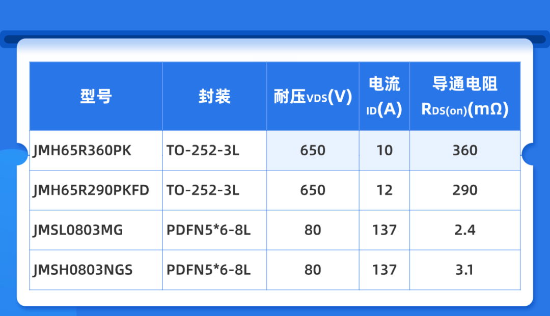 f7ac40de-468b-11f0-986f-92fbcf53809c.png