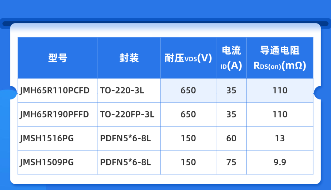 f70f6746-468b-11f0-986f-92fbcf53809c.png