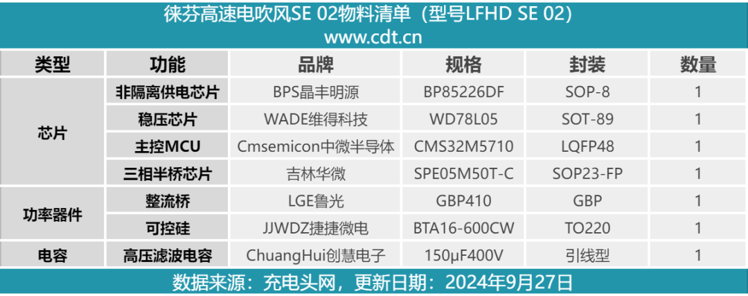 09b83eae-468c-11f0-986f-92fbcf53809c.png