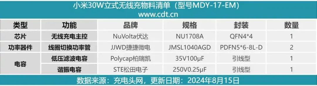 14eac77e-468c-11f0-986f-92fbcf53809c.jpg