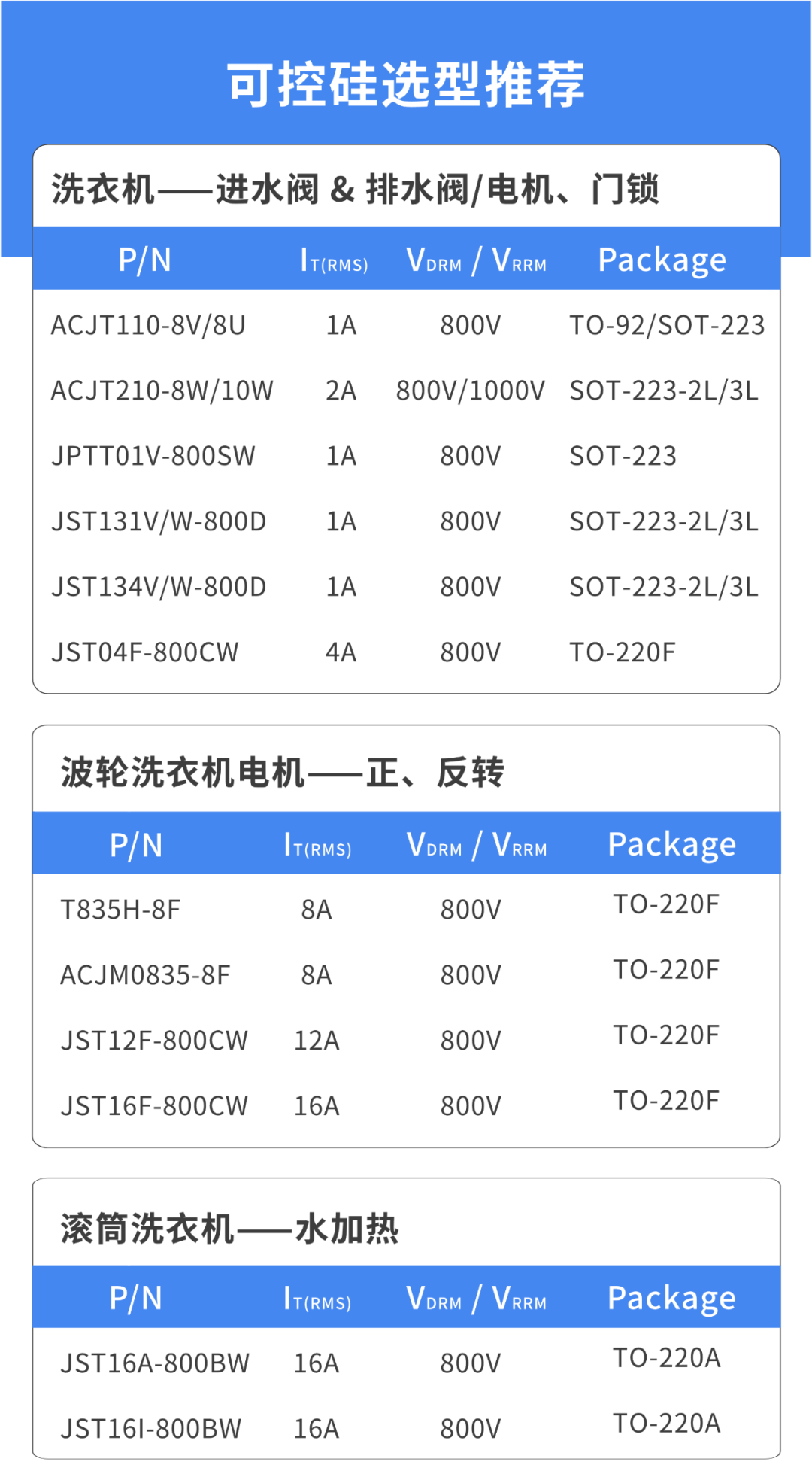 2c4e08fe-468c-11f0-986f-92fbcf53809c.png