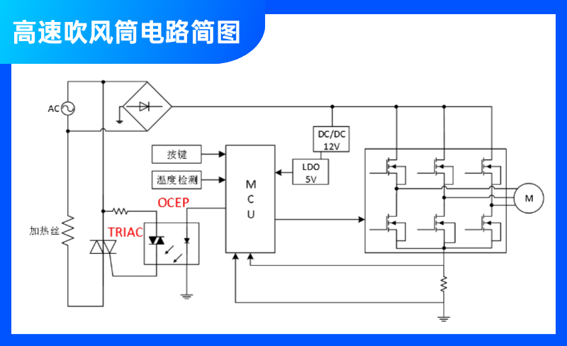 327d81b4-468c-11f0-986f-92fbcf53809c.png