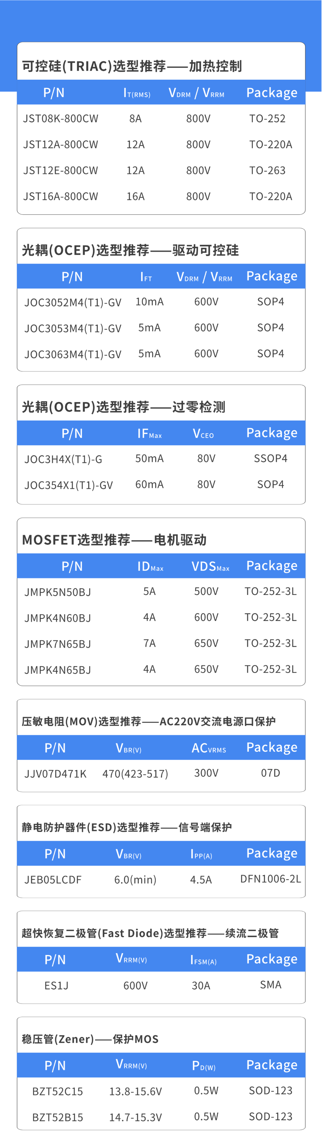 32badfd2-468c-11f0-986f-92fbcf53809c.png