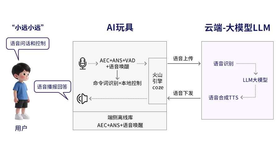 be964b6e-46b3-11f0-986f-92fbcf53809c.jpg