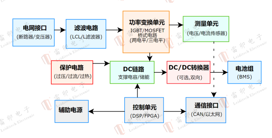f451ac2a-4777-11f0-986f-92fbcf53809c.png