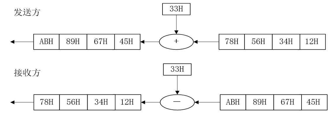 wKgZO2hKnLyAR5EtAADaCaYfmKw334.png