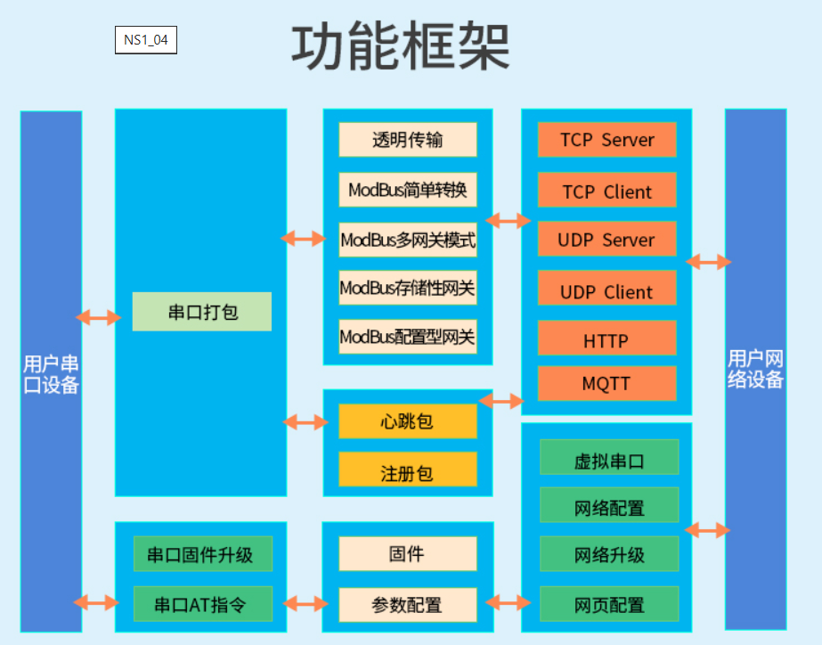09f21f34-4781-11f0-986f-92fbcf53809c.png