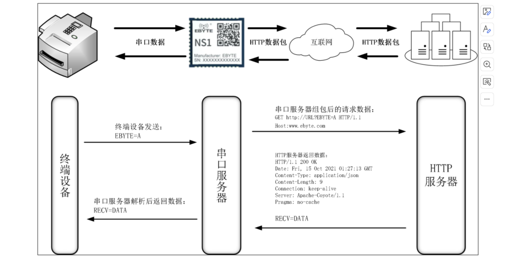 0a056d3c-4781-11f0-986f-92fbcf53809c.png