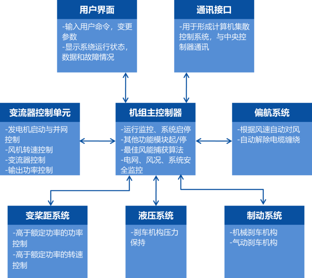 7f0c296c-476e-11f0-986f-92fbcf53809c.png