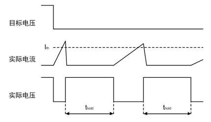 43fd7e68-4807-11f0-986f-92fbcf53809c.png
