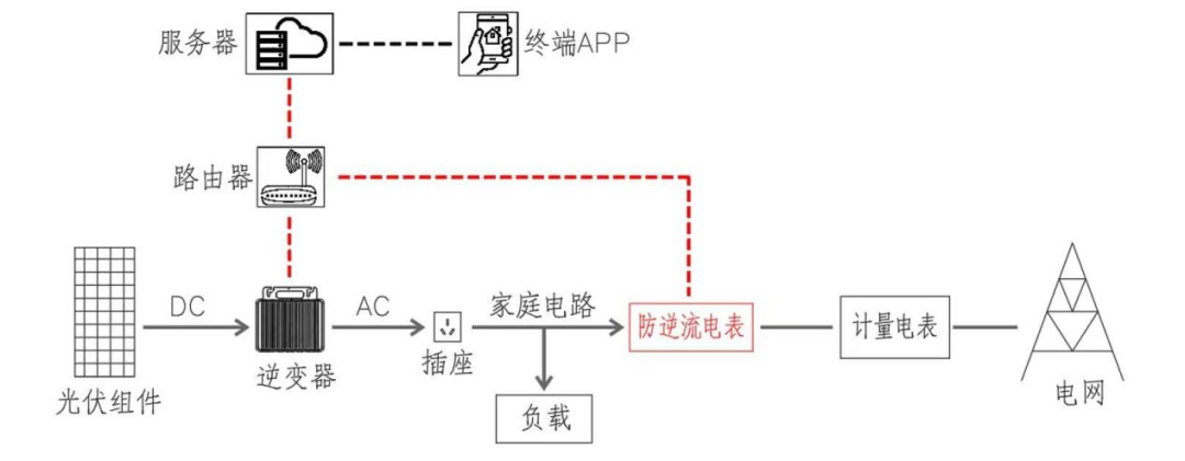 12ff68fc-47ea-11f0-986f-92fbcf53809c.png