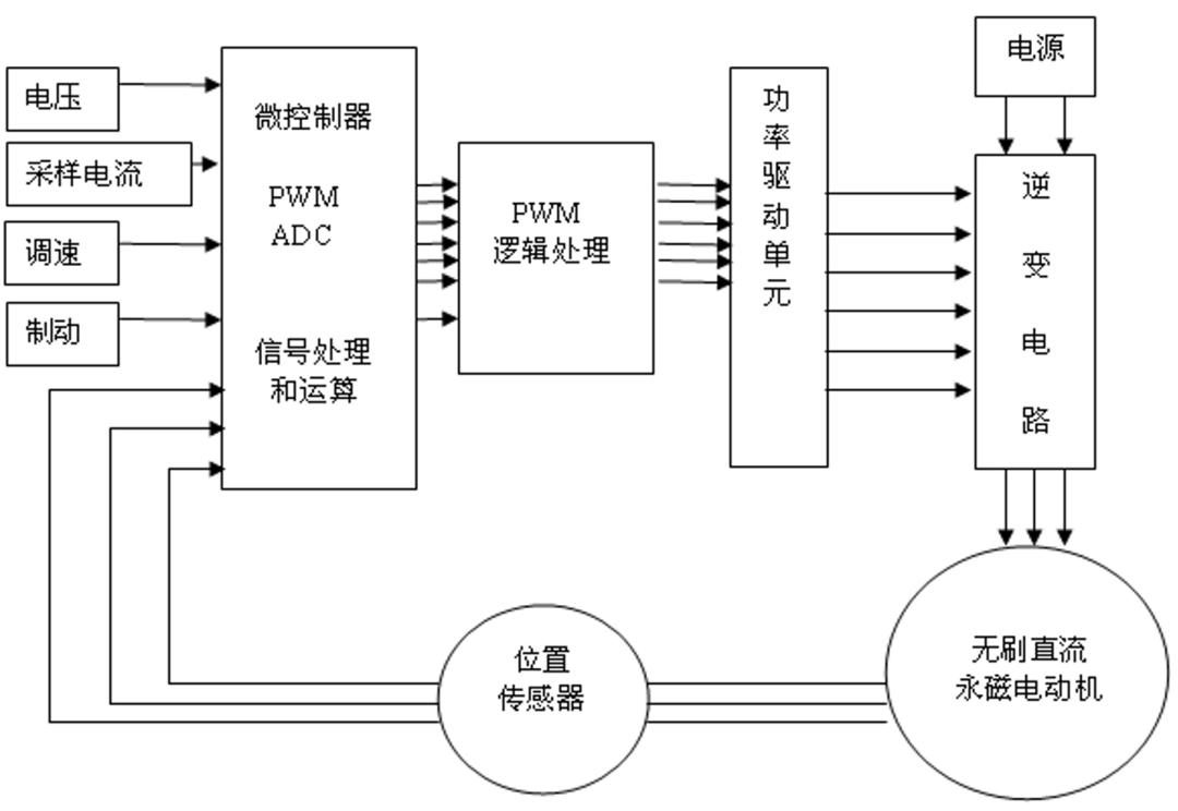2002f760-47fb-11f0-986f-92fbcf53809c.png