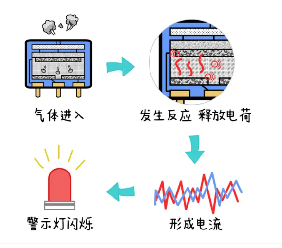 1909c0a0-480b-11f0-986f-92fbcf53809c.png