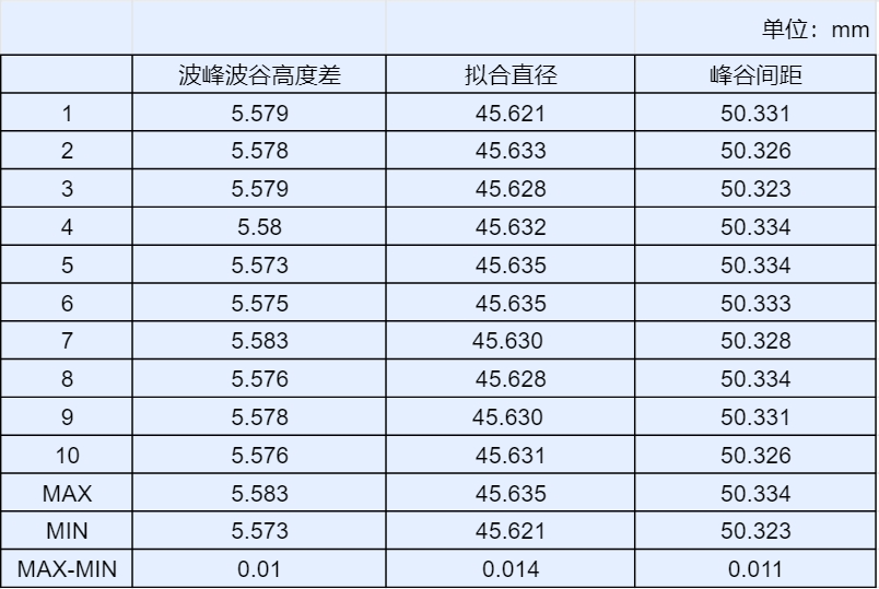 895ed73a-4a47-11f0-986f-92fbcf53809c.png