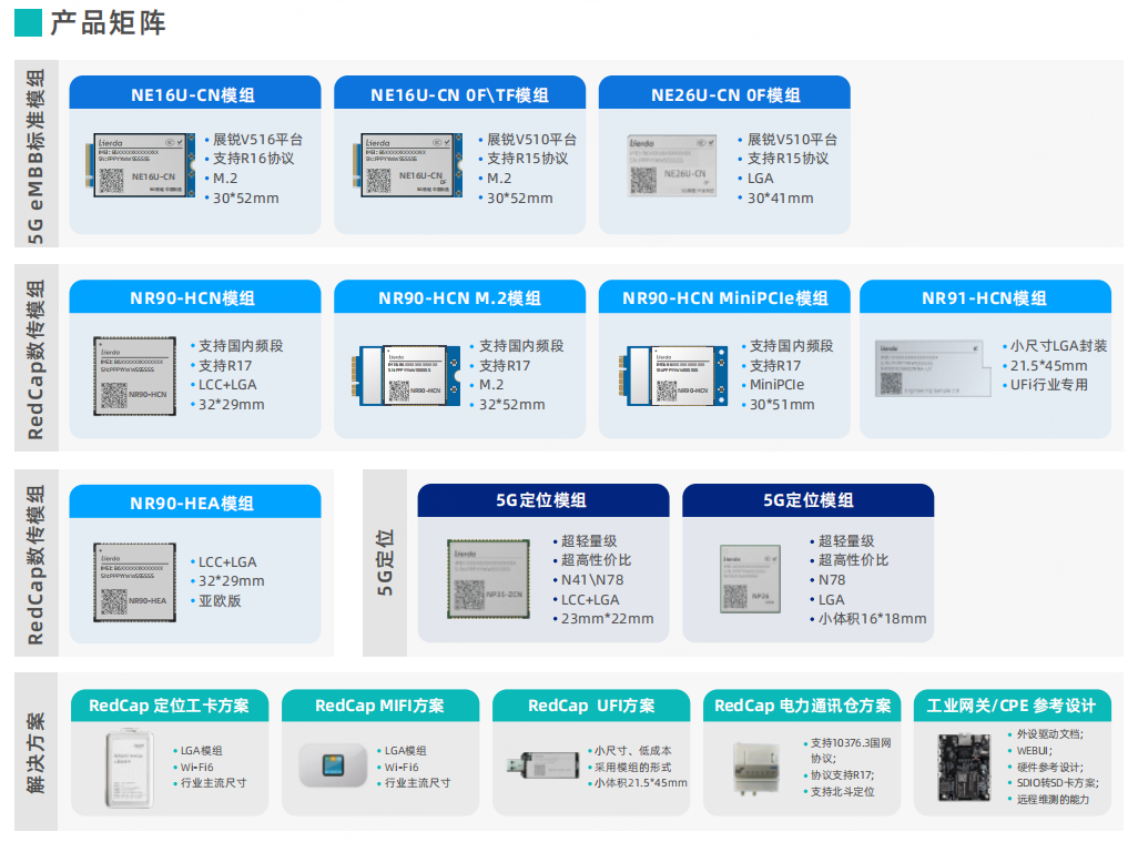 d32054b0-4840-11f0-986f-92fbcf53809c.png