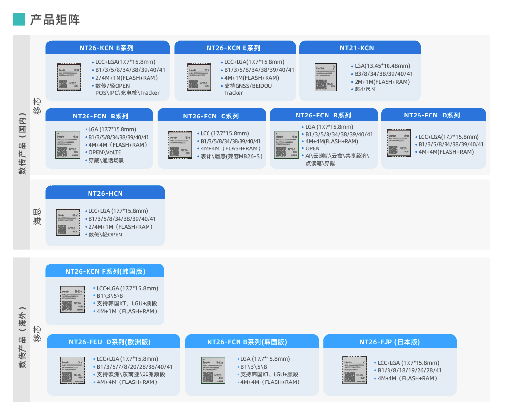 d32fa0aa-4840-11f0-986f-92fbcf53809c.png