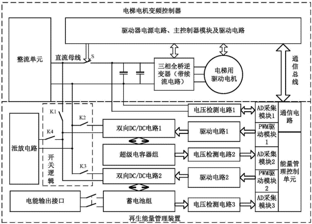 24fa9544-48b3-11f0-986f-92fbcf53809c.png