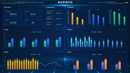 聚徽揭秘MES 看板：電子制造流程優(yōu)化的關(guān)鍵密碼