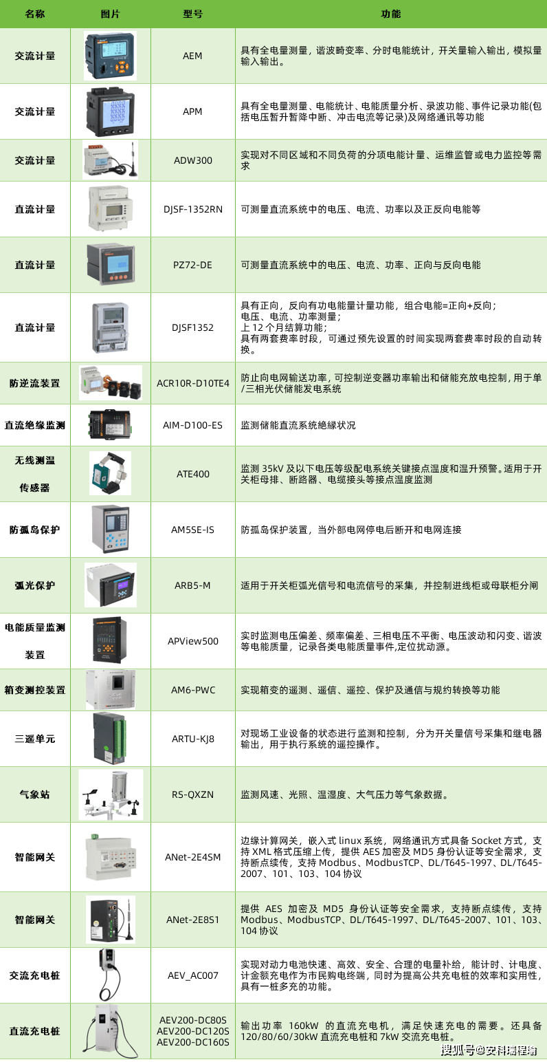 wKgZO2hPrhuAEx3sAAHVRGDF03M516.png