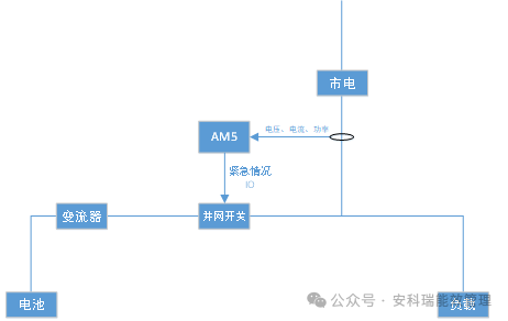 b51f1842-497c-11f0-986f-92fbcf53809c.png