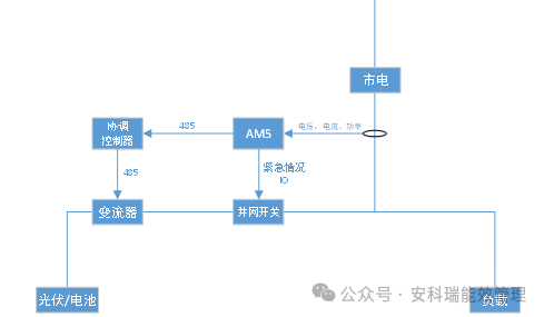 b540bc7c-497c-11f0-986f-92fbcf53809c.png