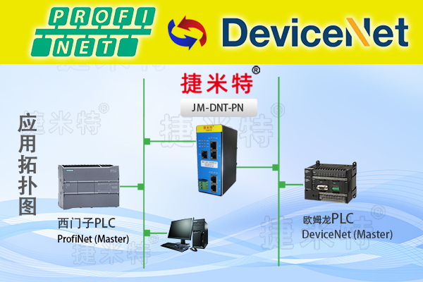PROFINET<b class='flag-5'>轉(zhuǎn)</b>DeviceNet<b class='flag-5'>網(wǎng)關(guān)</b>:<b class='flag-5'>西門子</b><b class='flag-5'>S7-1500</b><b class='flag-5'>主</b><b class='flag-5'>站</b>與AB ControlLogix5580設(shè)備網(wǎng)<b class='flag-5'>通信</b>解決<b class='flag-5'>方案</b>