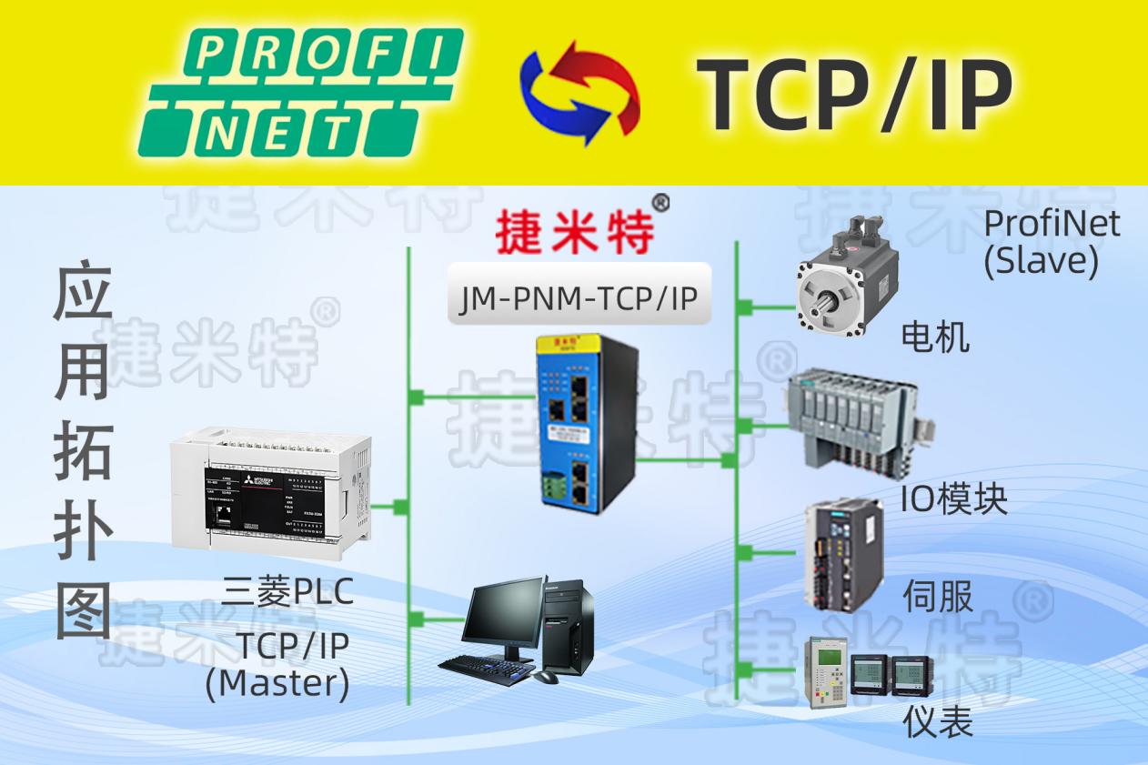 Profinet<b class='flag-5'>轉(zhuǎn)</b><b class='flag-5'>Modbus</b> TCP<b class='flag-5'>網(wǎng)關(guān)</b>:<b class='flag-5'>西門子</b><b class='flag-5'>S7-1500</b>(Profinet<b class='flag-5'>主</b><b class='flag-5'>站</b>)與歐姆龍NJ(<b class='flag-5'>Modbus</b> TCP<b class='flag-5'>主</b><b class='flag-5'>站</b>)數(shù)據(jù)交互<b class='flag-5'>方案</b>
