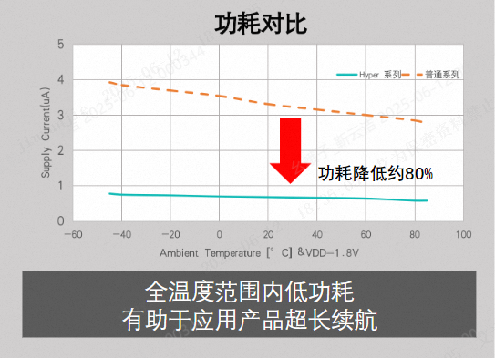 5efa91a8-4a99-11f0-986f-92fbcf53809c.png