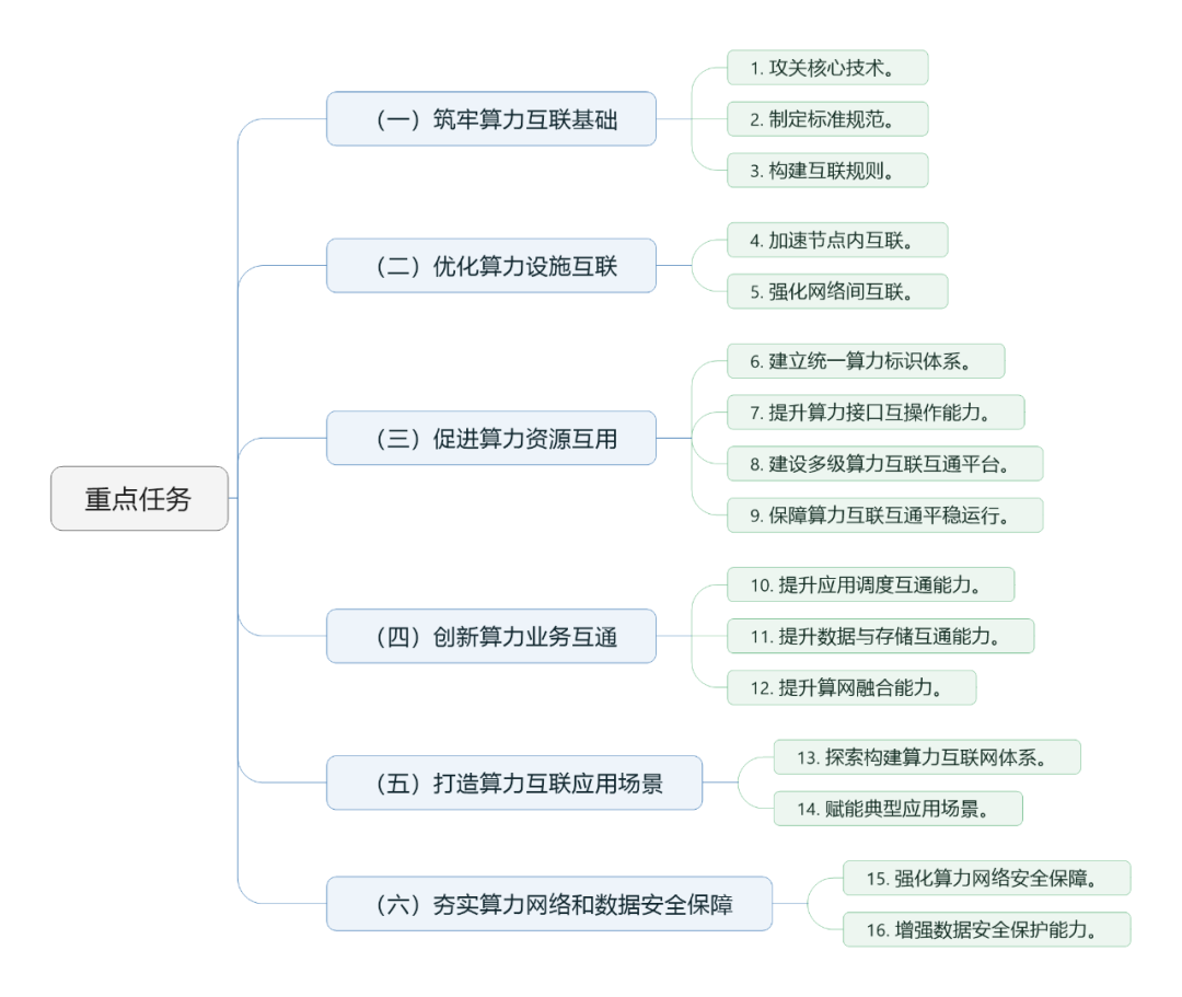 c8f98b94-4a5e-11f0-986f-92fbcf53809c.png