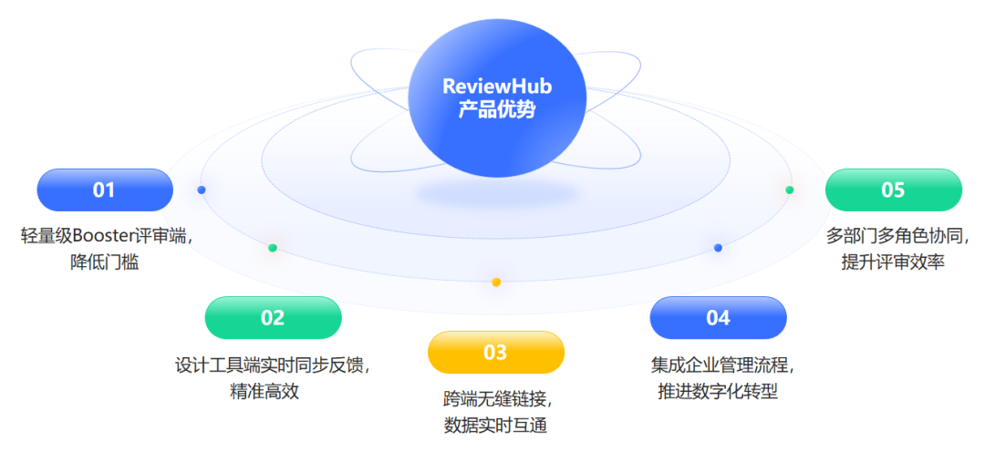 cdb895e4-4b2b-11f0-986f-92fbcf53809c.png