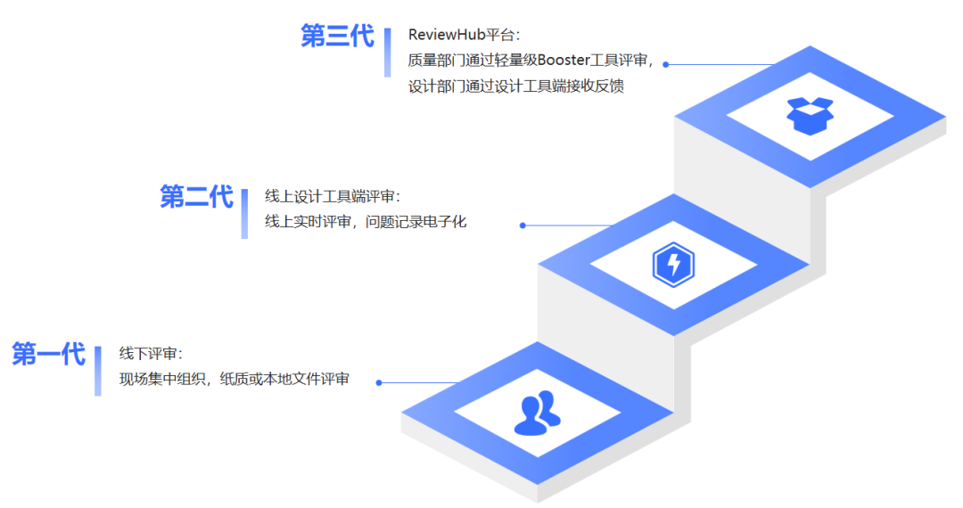 cd954738-4b2b-11f0-986f-92fbcf53809c.png