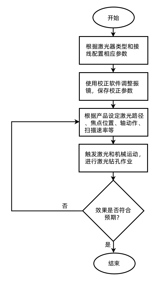 wKgZO2hQ1rWAN3zcAADR43E0RcM100.png