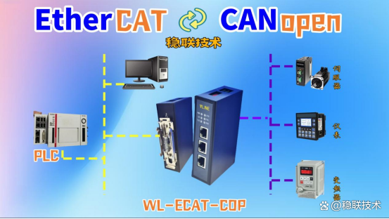 <b class='flag-5'>CANopen</b>轉EtherCAT<b class='flag-5'>協議</b>轉換案例解析
