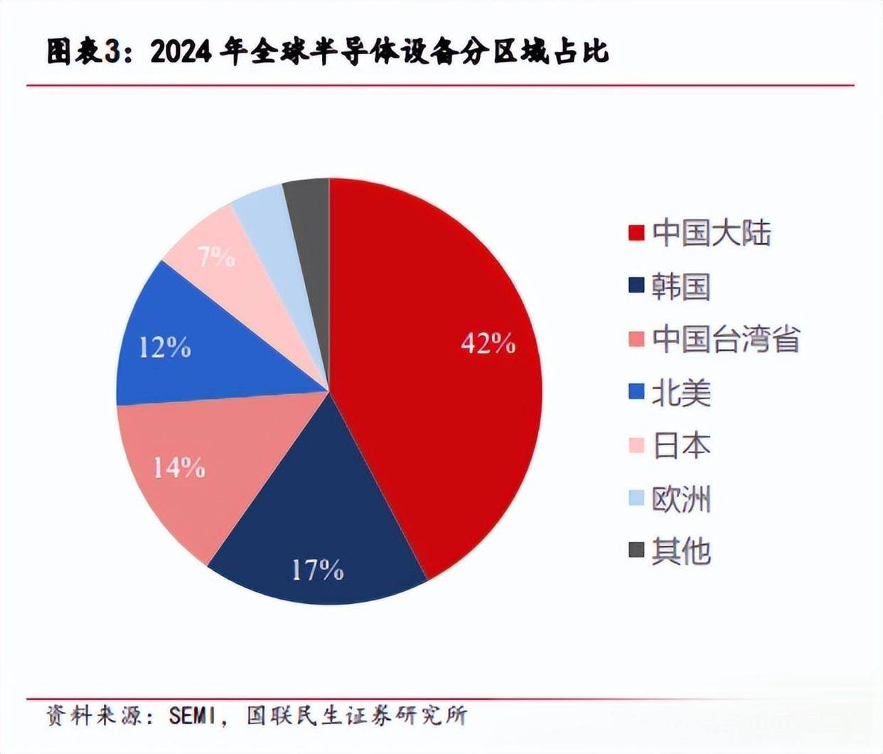 以光為矛，第六屆世界光子大會(huì)構(gòu)筑國(guó)產(chǎn)集成電路新生態(tài)