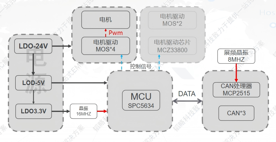d2a1cb84-4b2b-11f0-986f-92fbcf53809c.png