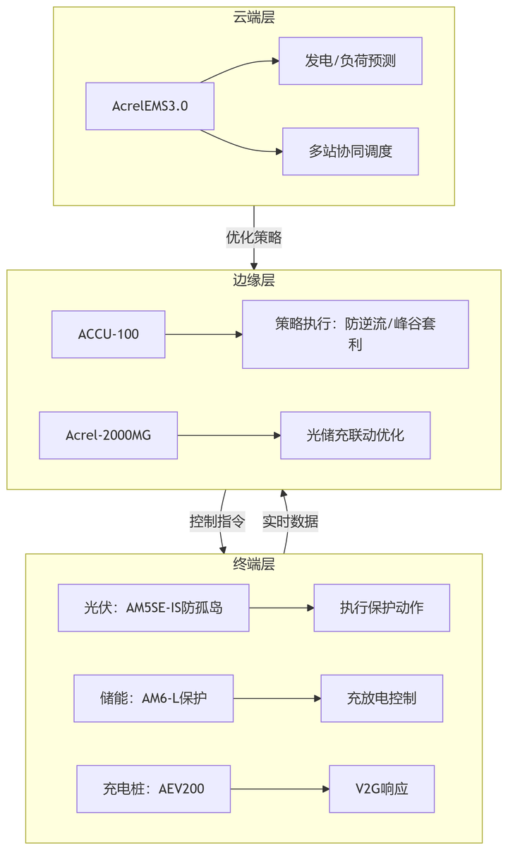 wKgZO2hRJ4-ABU8aAAHYc0NiYlI793.png